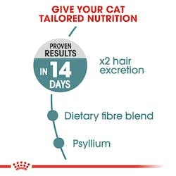 Royal Canin Hairball Care Cat Food