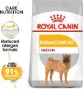 Royal Canin Medium Dermacomfort