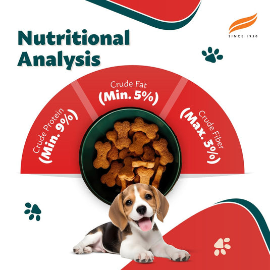 Himalaya Healthy Dog Biscuit Treats (Puppy)