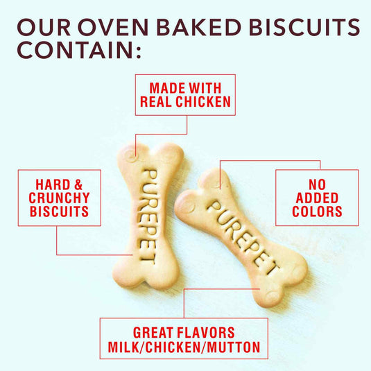 Purepet Dog Treat Biscuits, Milk Flavour