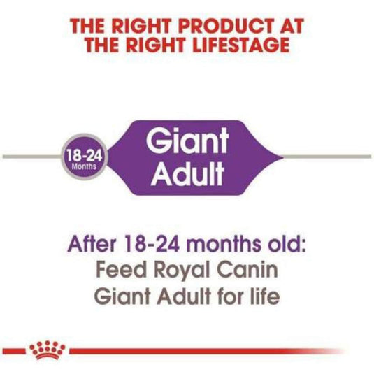 Royal Canin Giant Adult