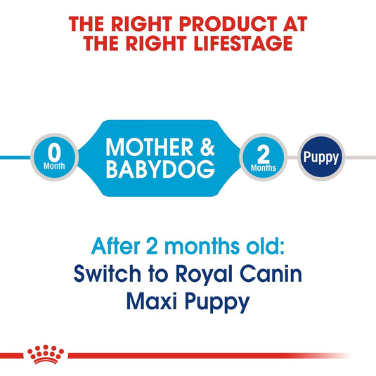 Royal Canin Baby Pellet Dog Food Maxi Starter