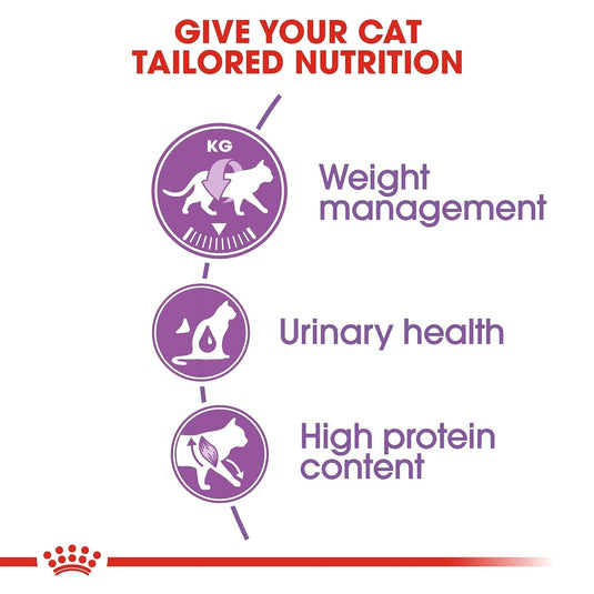 Royal Canin Sterilised 37 Dry Adult Cat Food