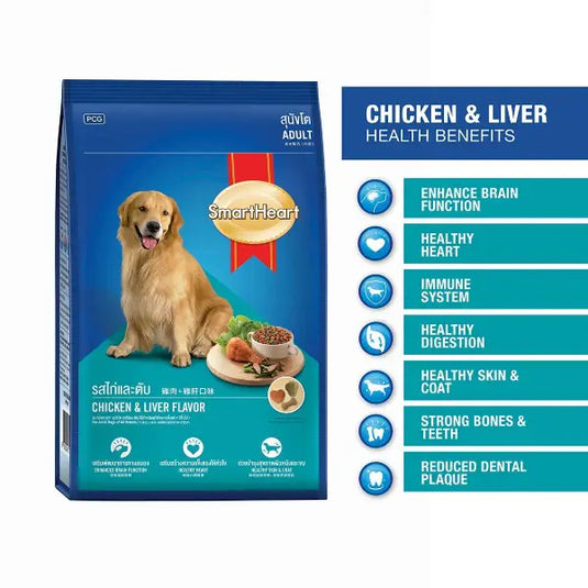 SmartHeart Dog Dry Food - Chicken & Liver