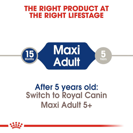 Royal Canin Maxi Adult Pellet Dog Food