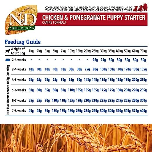 Farmina N&D Ancestral Chicken & Pomegranate Starter Puppy Dry Dog Food