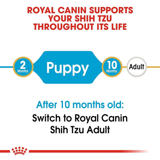 Royal Canin Shih Tzu Puppy Dry Dog Food