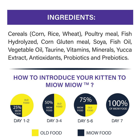 TAIYO MIOW MIOW Kitten Ocean Fish, Complete Food for Cat | Formulated with Finest Ingredients