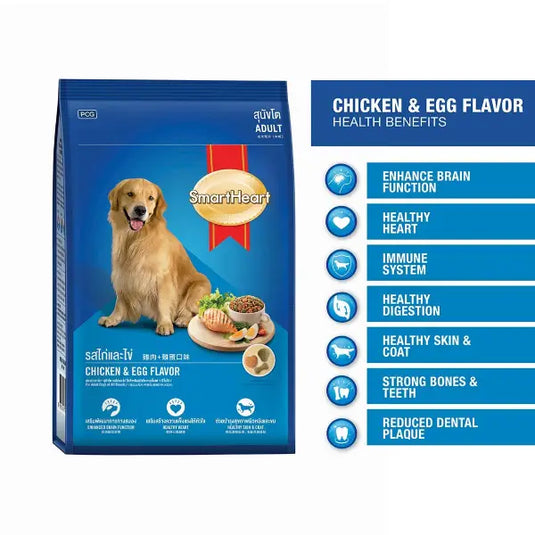 SmartHeart Chicken and Egg Adult Dry Dog Food