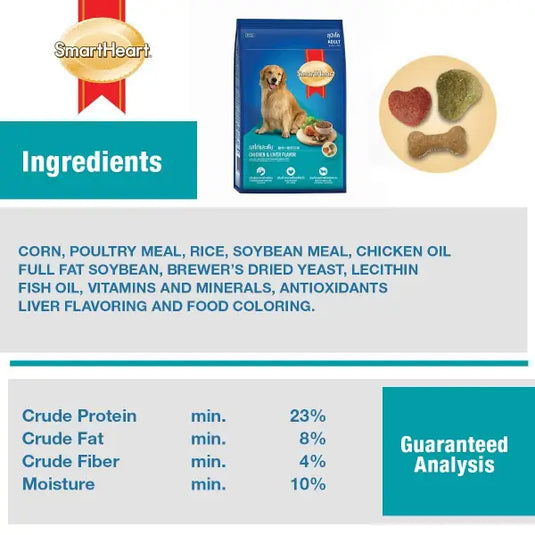 SmartHeart Small Breed Adult Chicken & Liver Dry Dog Food