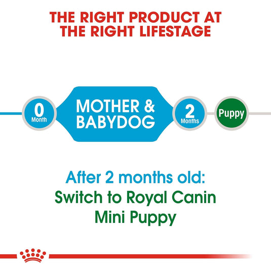 Royal Canin Baby Pellet Dog Food Mini Starter