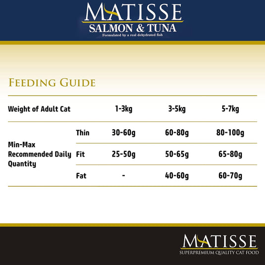 FARMINA Matisse Dry Cat Food, Adult,  Salmon and Tuna