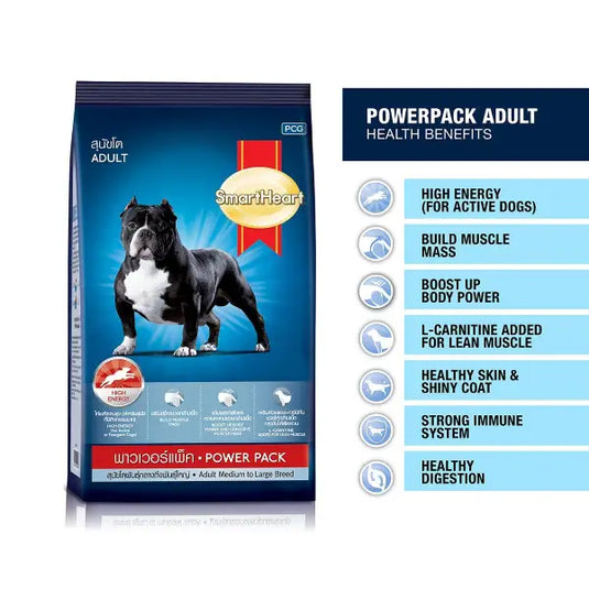 SmartHeart Power Pack Adult Dry Dog Food