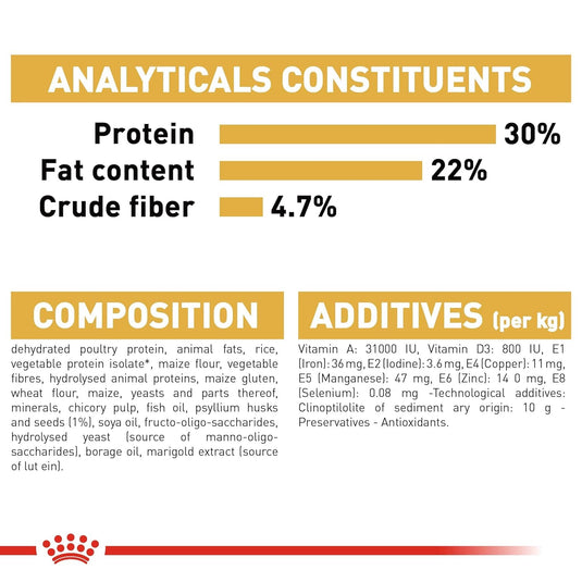 Royal Canin Persian Adult Dry Cat Food