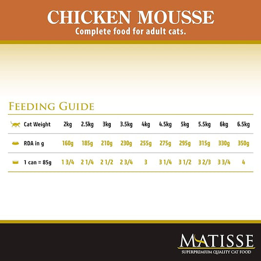 FARMINA PET FOODS Matisse Cat Mousse Chicken, Wet Food