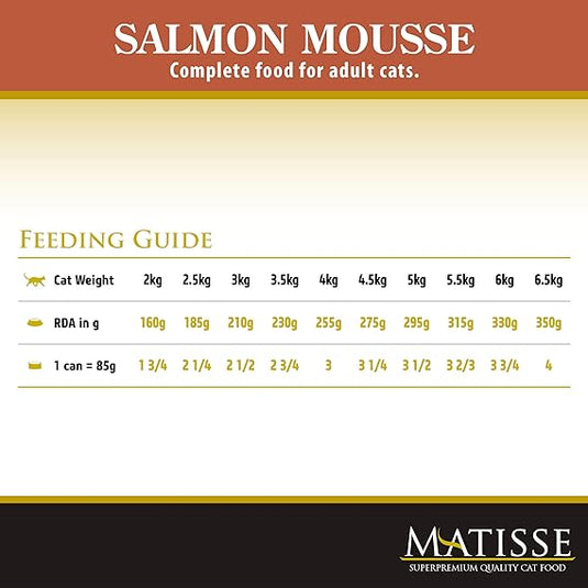 Farmina Matisse Wet Cat Food Salmon Mousse