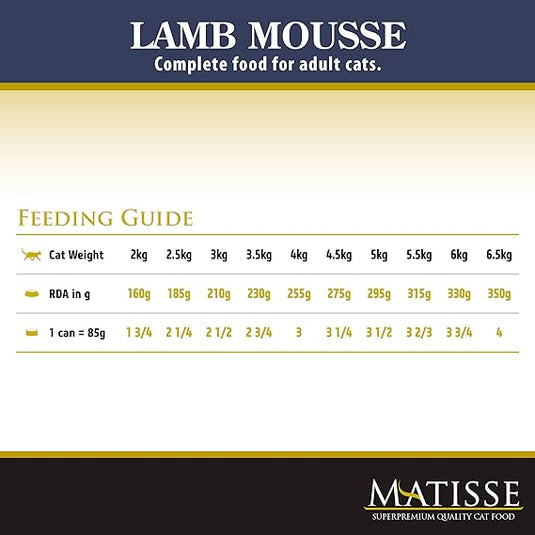 Farmina Matisse Wet Cat Food Lamb Mousse