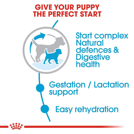 Royal Canin Baby Pellet Dog Food Mini Starter