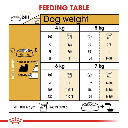 Royal Canin Shih Tzu Adult Dry Dog Food