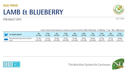Farmina N&D Prime Grain Free Lamb & Blueberry Adult Cat Food