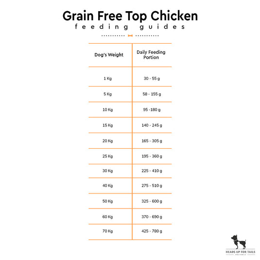 Farmina Team Breeder Grain Free Top Puppy Dry Food - Free Chicken - 20 kg