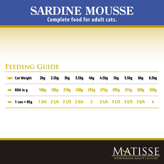 Farmina Matisse Sardine Mousse Wet Cat Food