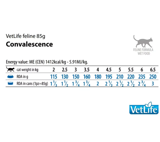 Farmina Vetlife Convalescence Wet Cat Food 85g