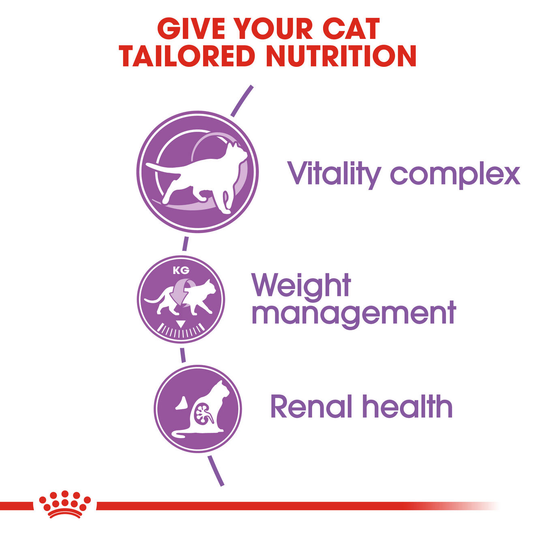 Royal Canin Sterilised 7+