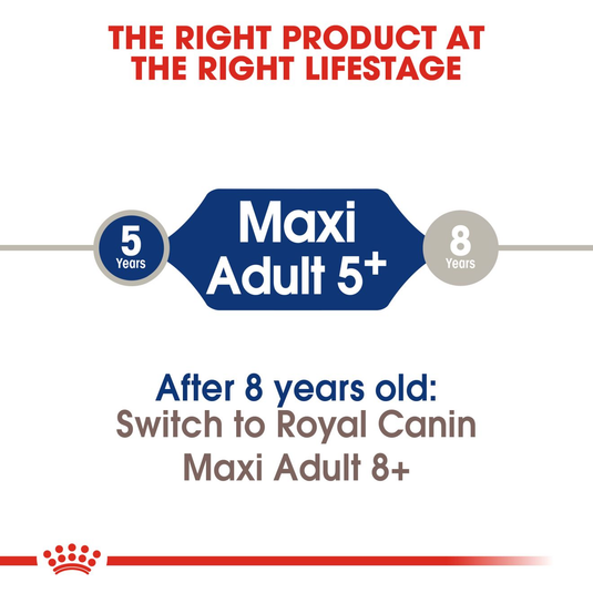 Royal Canin Maxi Adult 5+